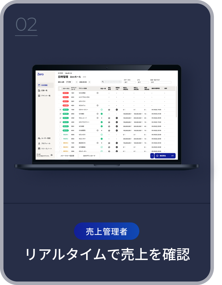 リアルタイムで売上を確認