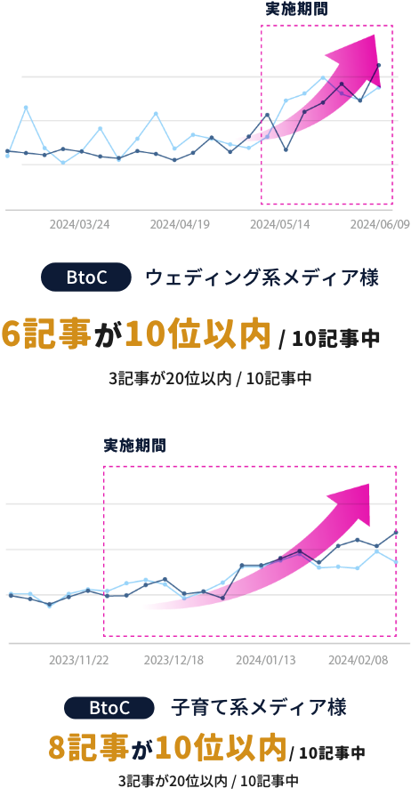 導入事例