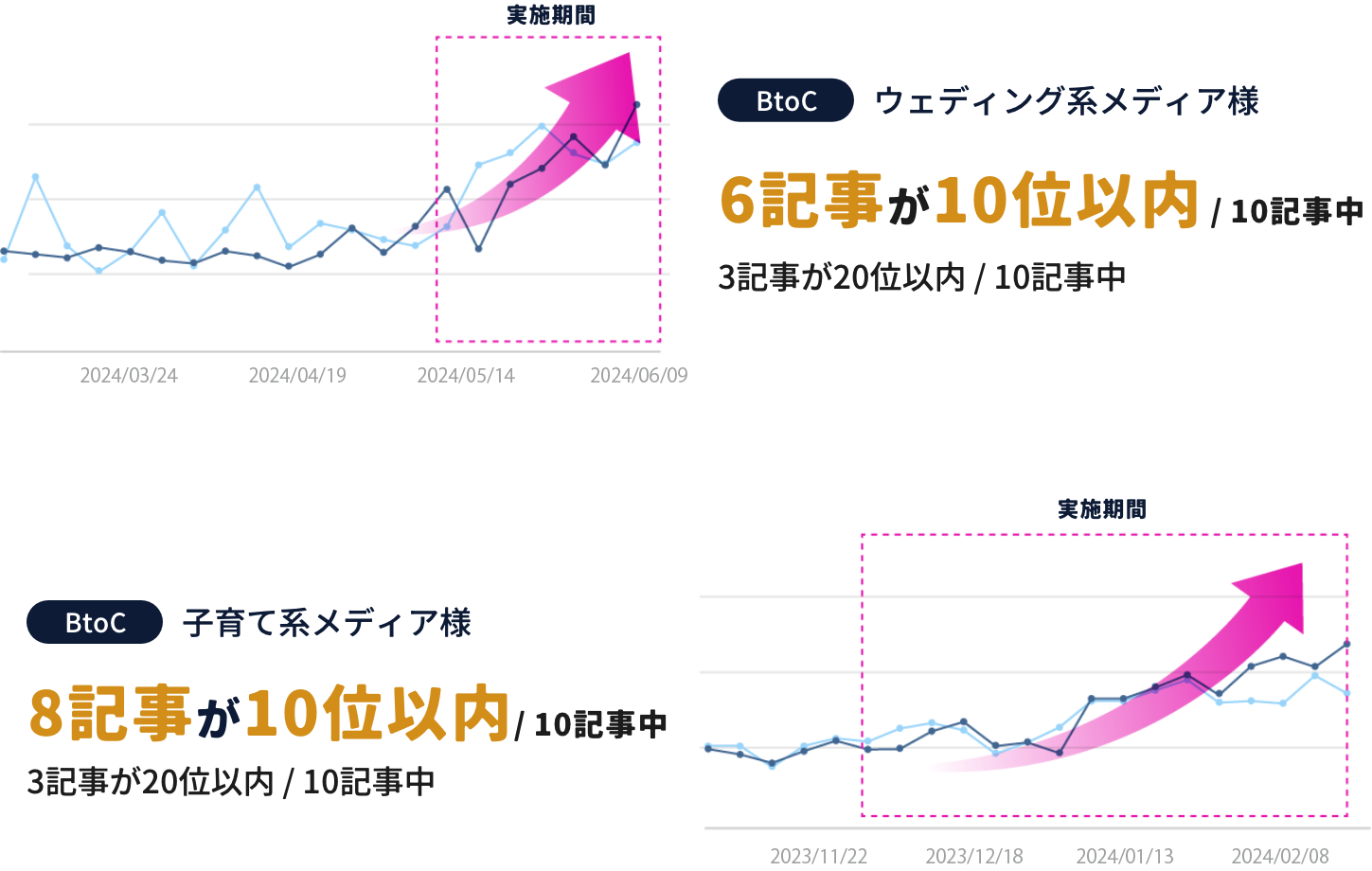導入事例